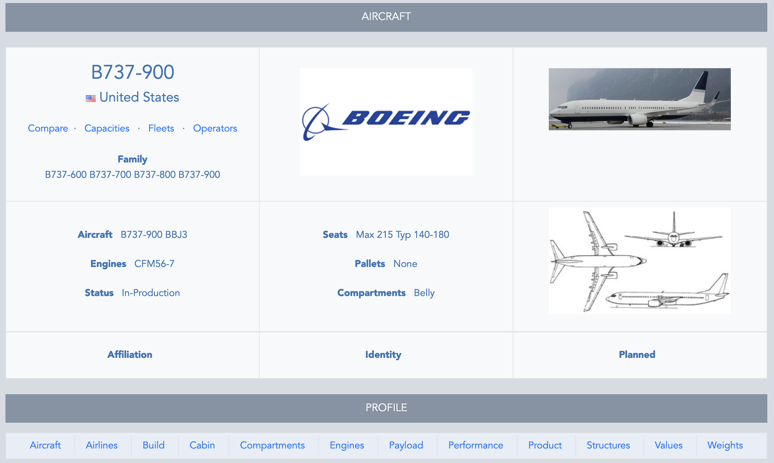 Aircraft profile - B737 900