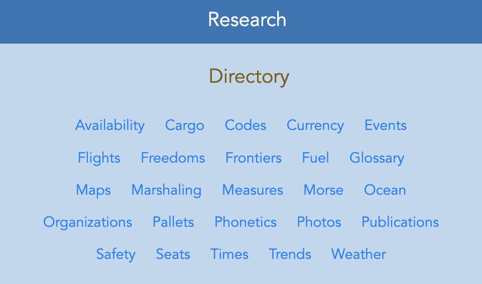 Airspace profile - Tanzania