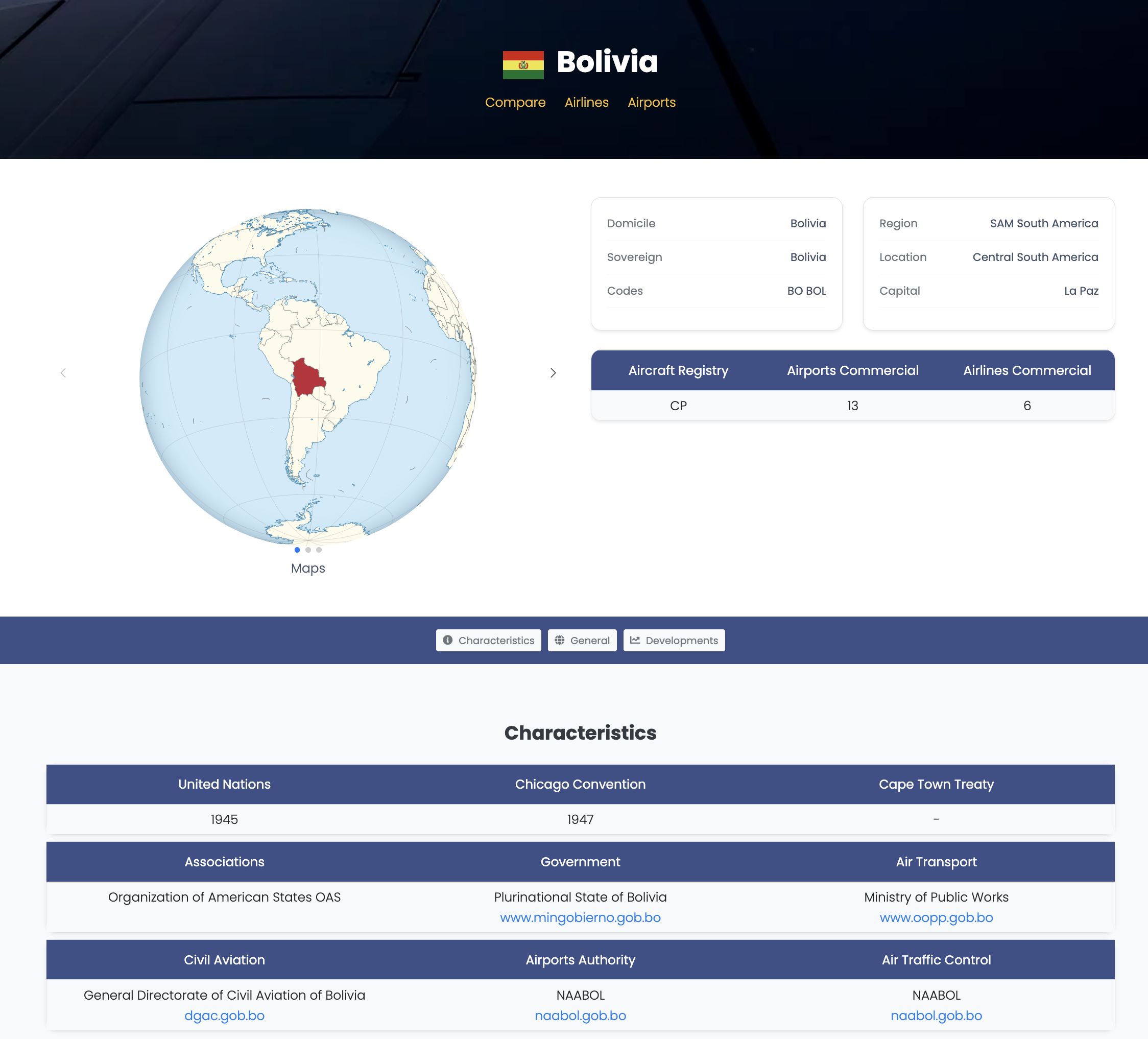 Airspace: Bolivia