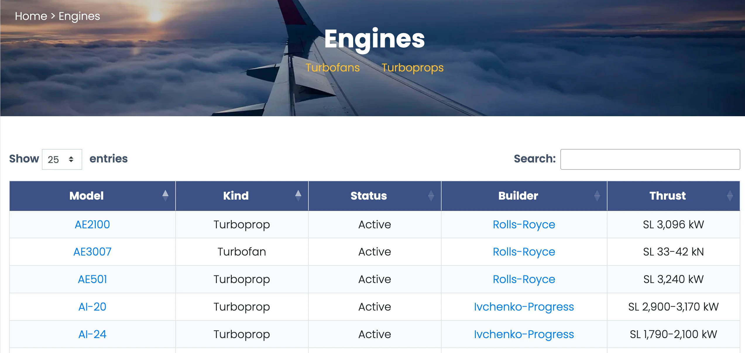 Engines