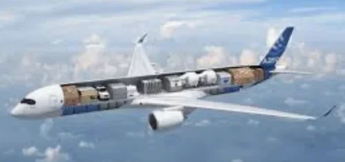 A350F B777F backlogs