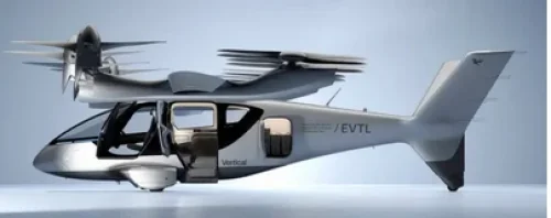 Vertical Aerospace and Evolito propulsion
