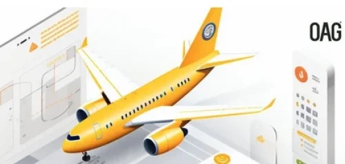 Global capacity 2026 Feb