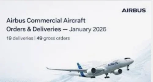 Airbus orders 2026 Jan